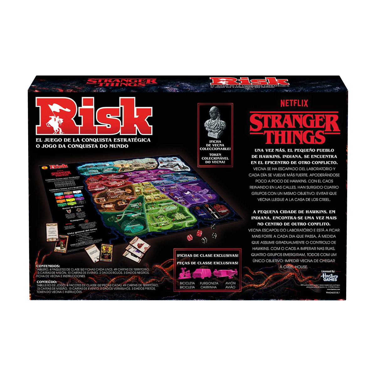 Riesgo Stranger Things