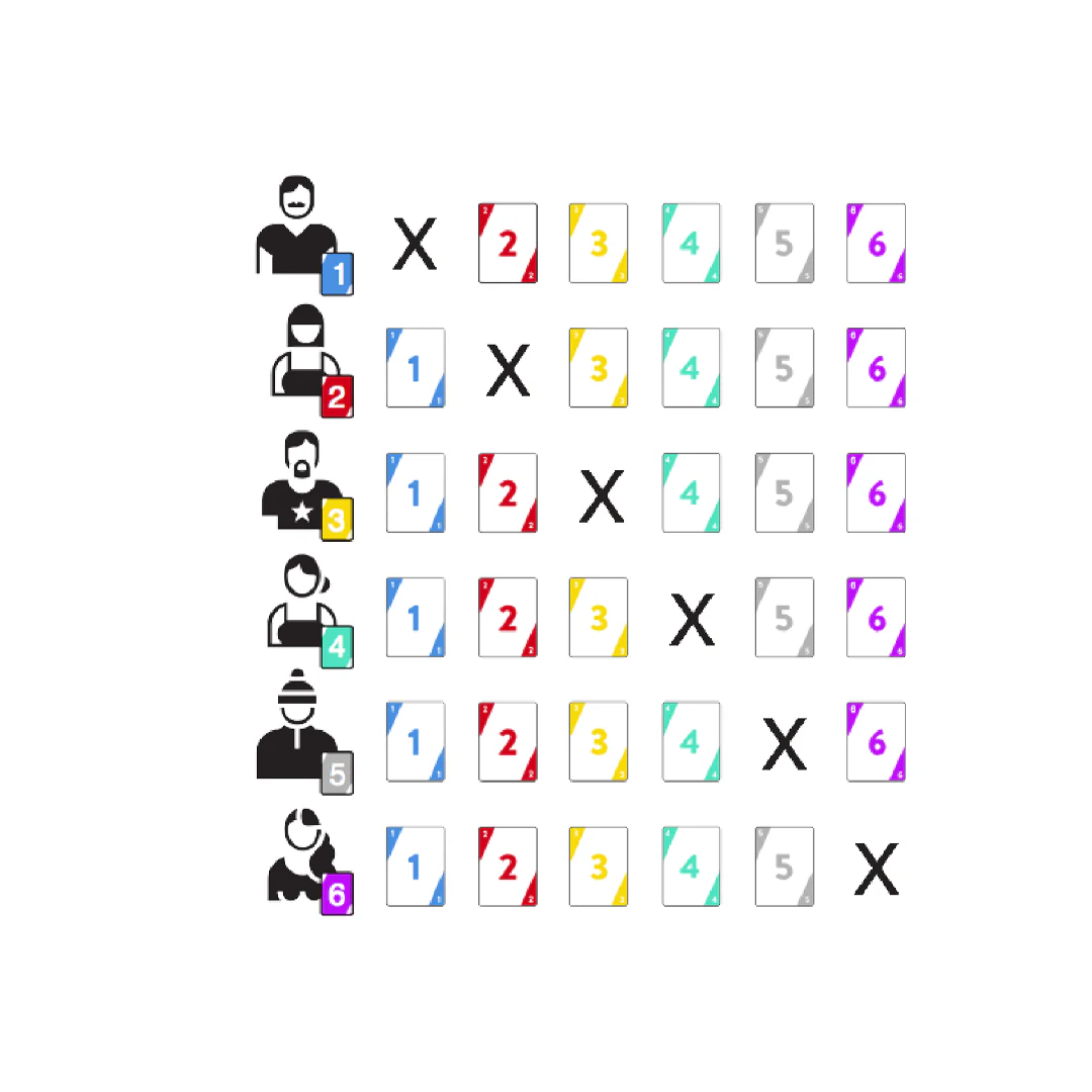 El juego de la votación - Edición para adultos